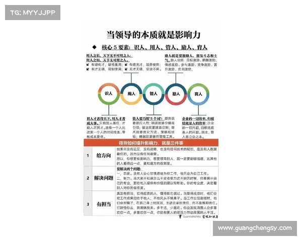 布克领导风格与团队氛围的构建与影响分析